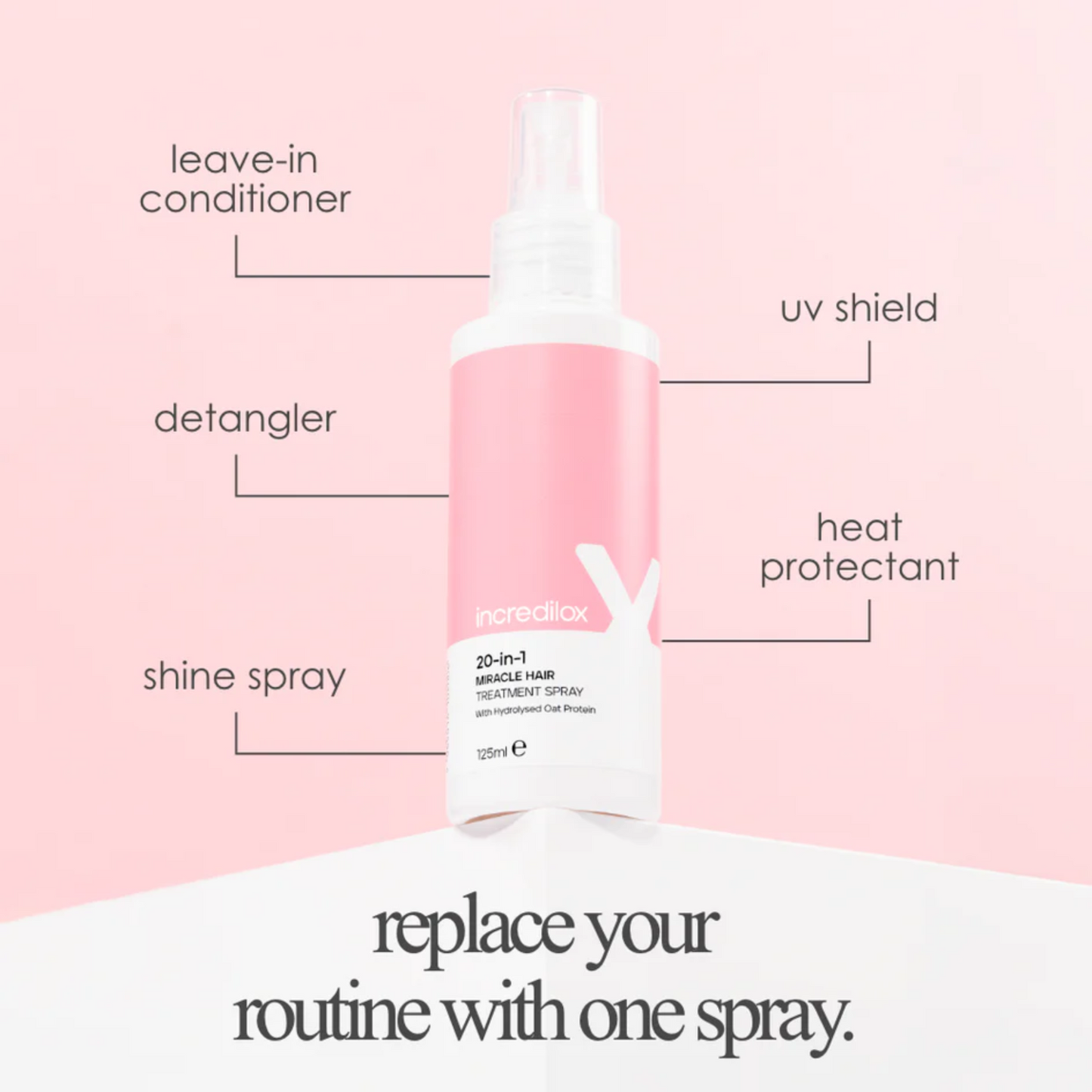 Incredilox Hair Care 20-in-1 Spray 125ml – Leave-In Hair Spray for Daily Use