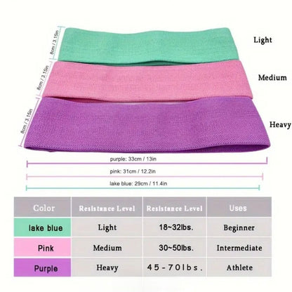 FABRIC RESISTANCE BANDS - 3 sets (Light, Medium, Heavy)