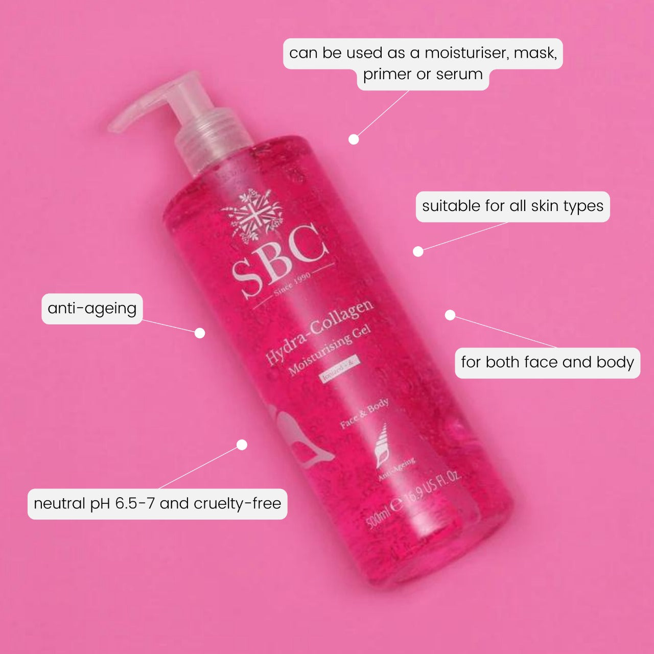 SBC Skincare Hydra Collagen 1000ml & 100ml - Anti - Ageing Face and Body Moisturising Gel