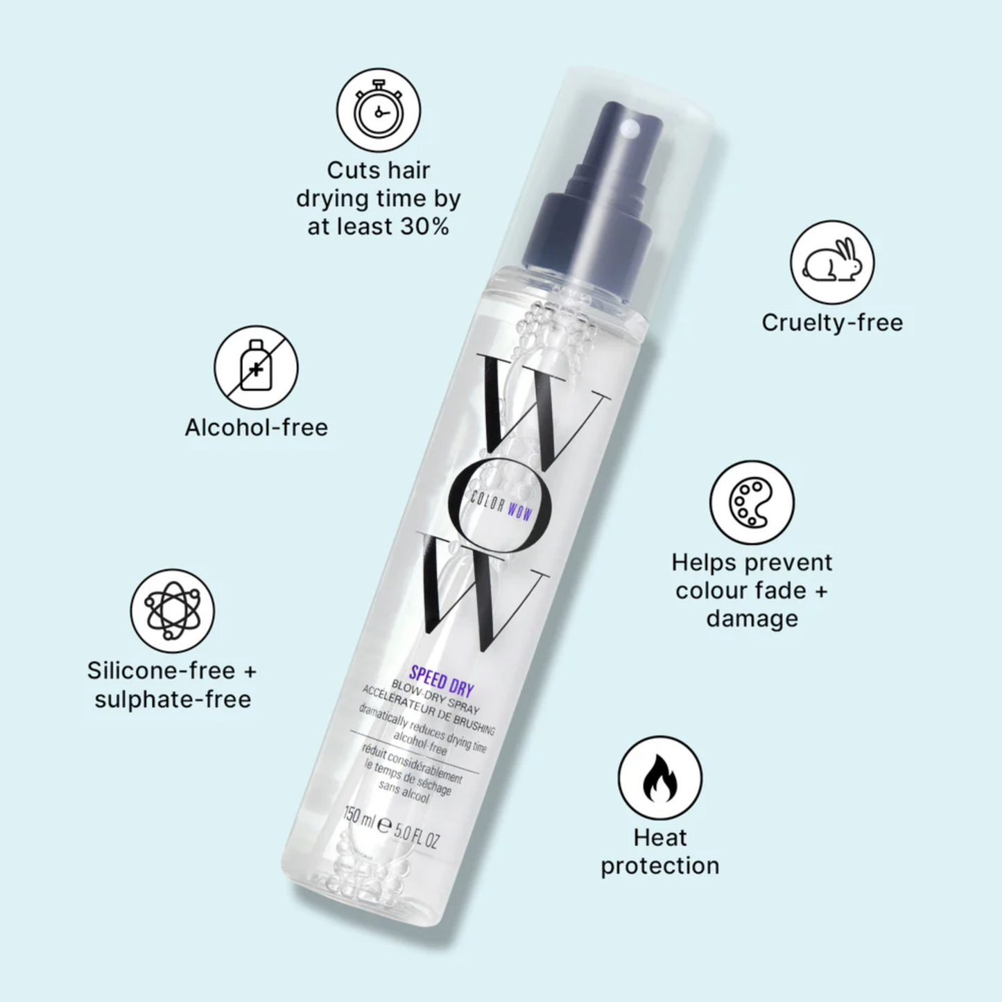 Color Wow Speed Dry Blow-Dry Spray 150ml